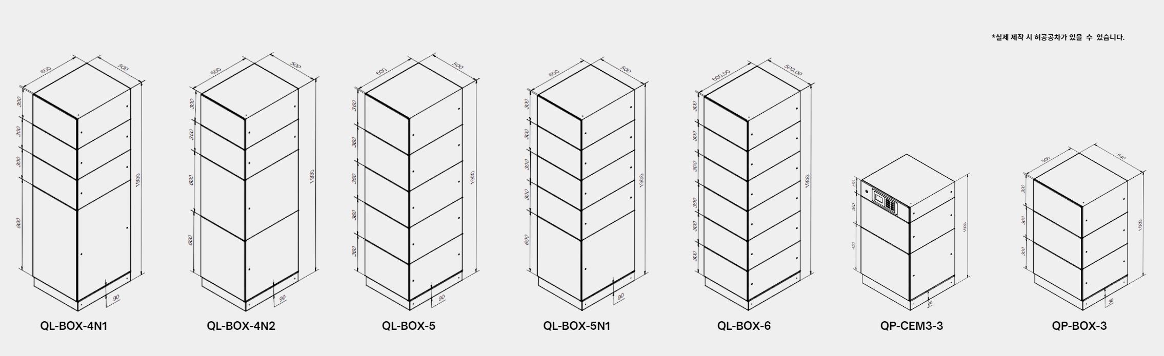 BOX(함체)류