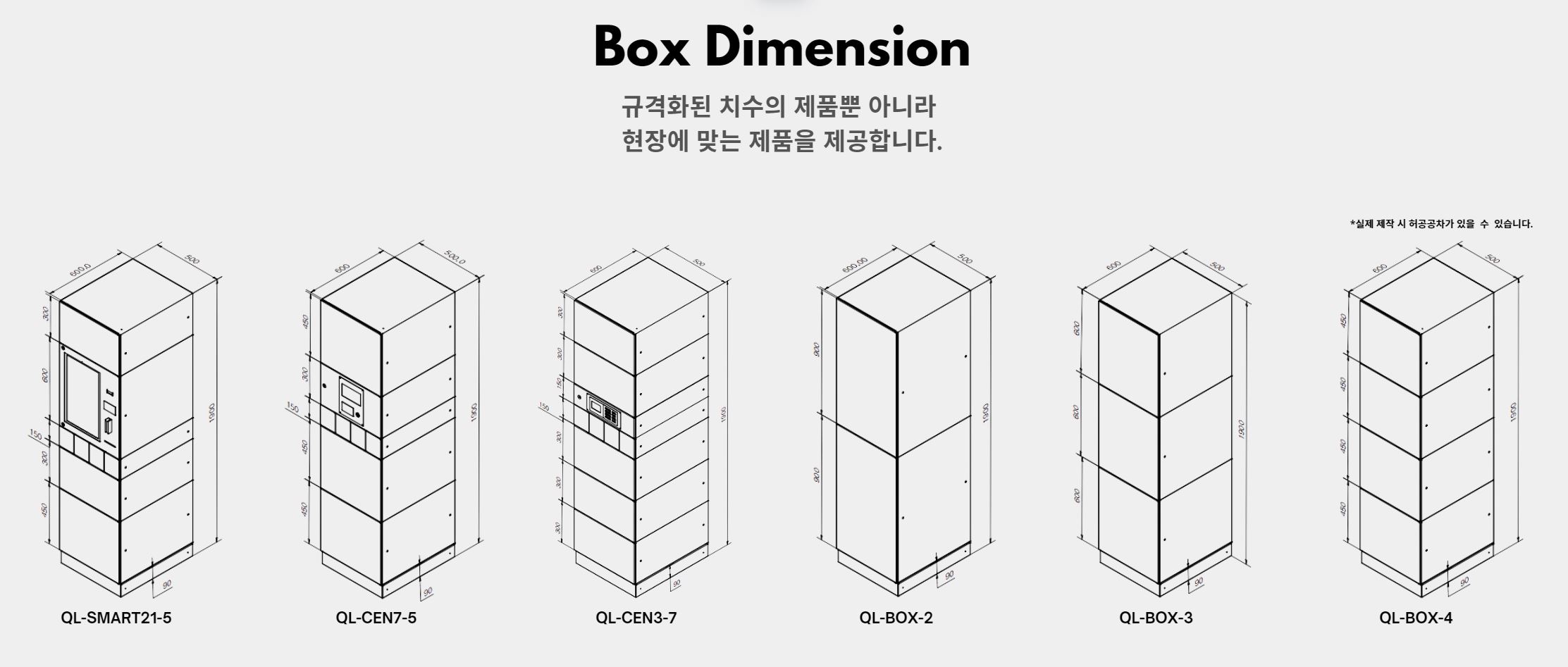 BOX(함체)류